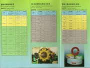 電線(xiàn)